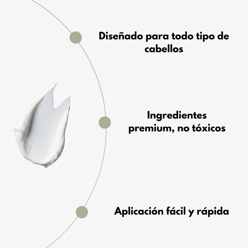 Starter Kit Noiré Hair Pomade ®